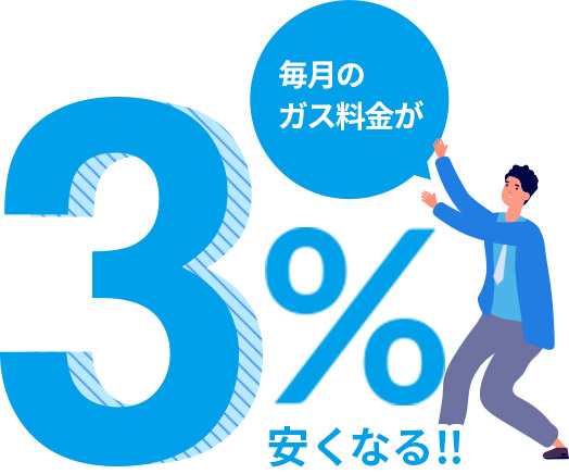 毎月のガス料金が3%安くなる！！